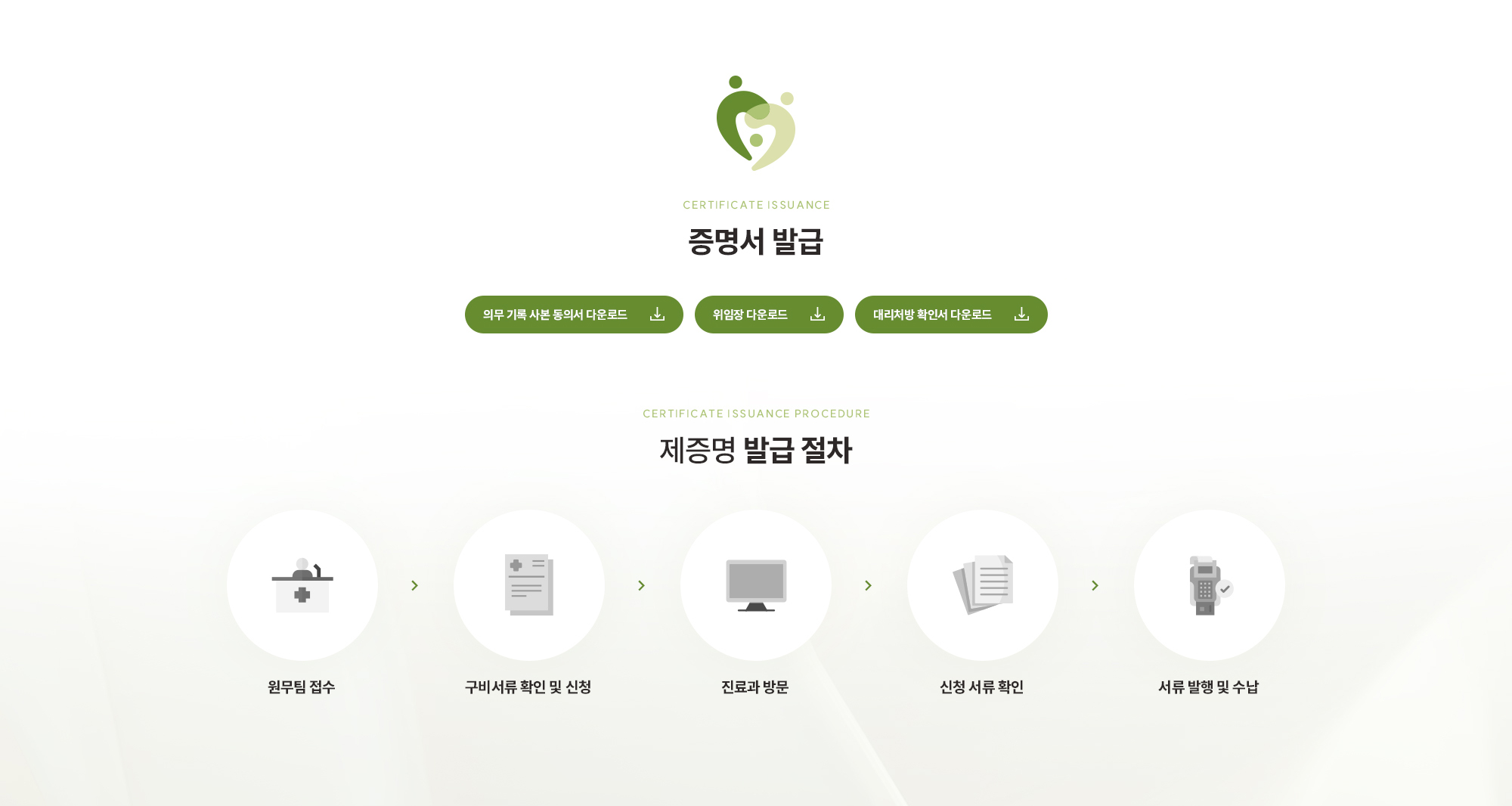 [증명서 발급] [증명서발급 절차] 원무팀접수 > 구비서류 확인 및 신청 > 진료과 방문 > 신청 서류 확인 > 서류 발행 및 수납