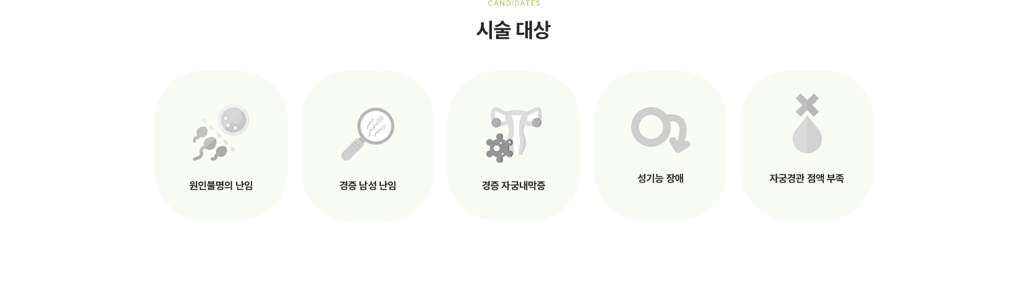 [시술 대상] 원인불명의 난임 / 경증 남성 난임 / 경증 자궁내막증 / 성기능 장애 / 자궁경관 점액 부족