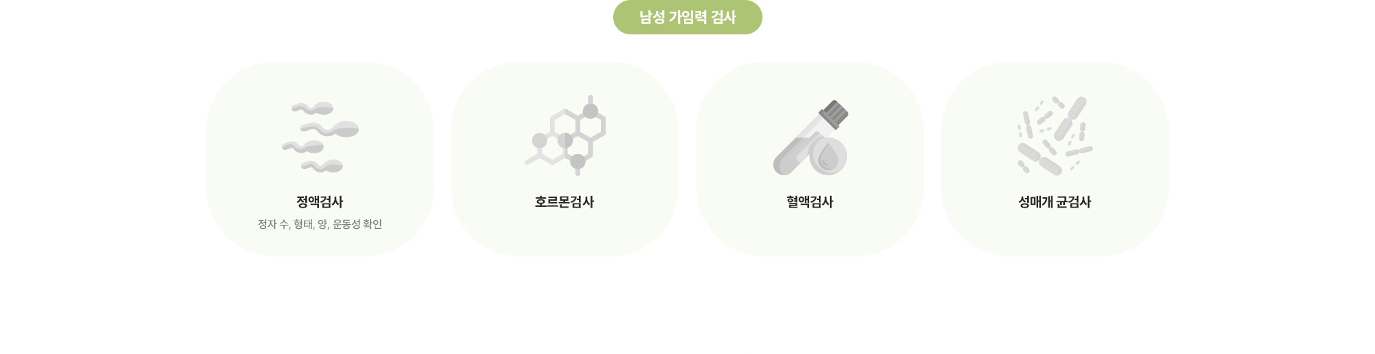 [남성 가임력 검사] 정액검사 (정자 수, 형태, 양, 운동성 확인) / 호르몬검사 / 혈액검사 / 성매개 균검사