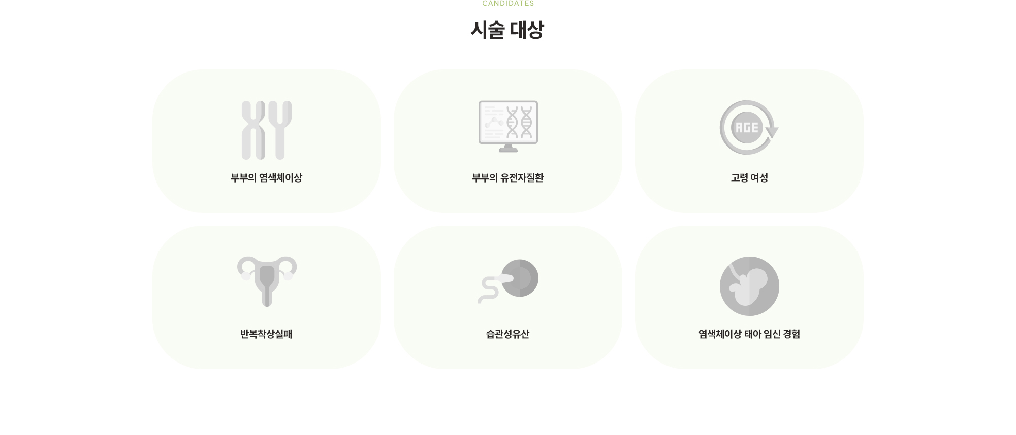 [시술 대상] 부부의 염색체이상 · 부부의 유전자질환 · 고령 여성 · 반복착상실패 · 습관성유산 · 염색체이상 태아 임신 경험